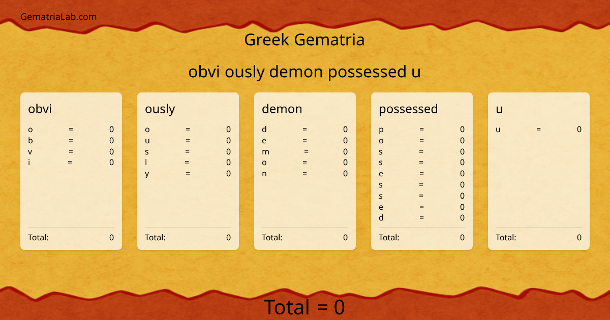 obvi ously demon possessed u in greek Gematria